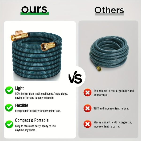 100FT Garden Hose For Lawn, Heavy Duty Water Hose With 10-Function High-Pressure Nozzle, Car Wash Water Hose And Watering Hose, Leak-Proof 3/4" Brass Fittings, Anti-Tangle, Industrial Rubber, Suitable For Factory, Workshop, Farm, Outdoor Cleaning