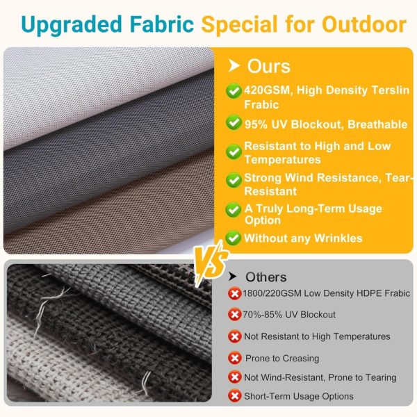 local-goods-image-21140d63a68-06b2e18d-0a14-45f2-8222-c38ced565f52 10'W X 8'H Outdoor Roller Shade, 95% UV Protection 420GSM New Material Sun Shades, Cordless Aluminum Outdoor Blinds with Crank Handle, Privacy Protection Patio Shade for Outdoor Patio