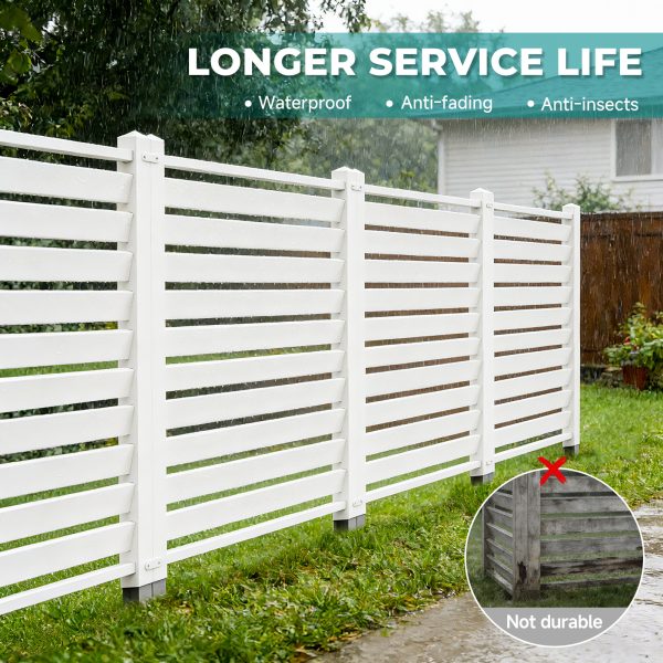 Air Conditioner Fence, White Vinyl Pool Equipment Enclosure Panel with Metal Stakes, Outdoor Trash Can Screen Privacy Fence Panels for Outside