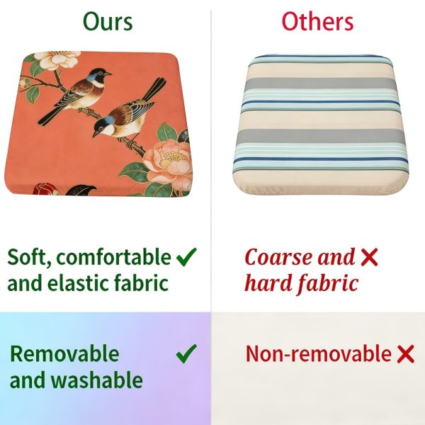 product-fancy-0c21ab6d-3572-46db-8c3a-a8790be41211 1pc New Chinese-Style Meticulous Flower-And-Bird Paintings Pattern Leisure Seat Cushions, Indoor And Outdoor Seat Cushions, Back Cushions, Size 19.7 X 17.7 X 1.57 Inches, Suitable for Garden Chairs