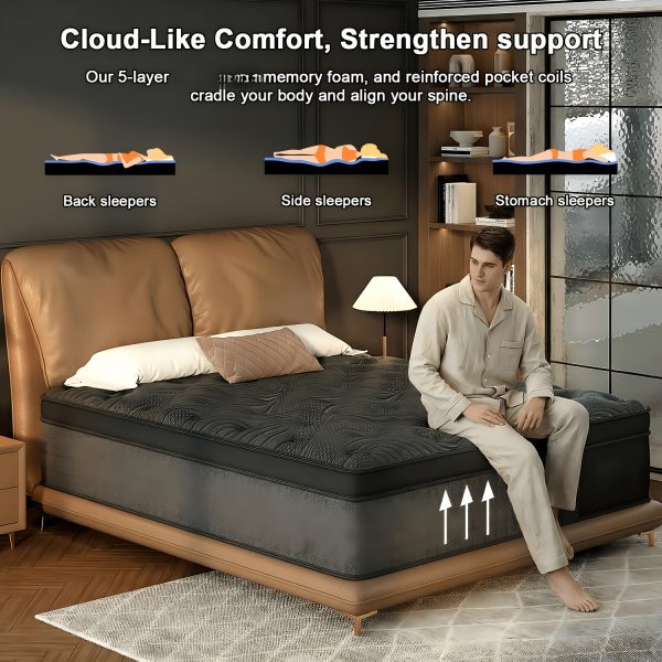 product-fancy-2a412d3a-06be-4273-830f-d495b0881cc7 8 Inch/10 Inch/12 Inch/14 Inch Black Grey Mattress Twin, Full, Queen, King. Cooling Breathable Fabric Wicks Heat. Memory Foam Molds to Your Body Curves. Independent Pocket Springs Stop Motion Your Partner Never Feels You Get Up At Night