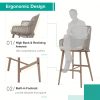 product-fancy-2b15ea09-e46e-4a7b-9215-7d13225013ac Set of 2 Modern Metal Bar Stools for Outdoor Use, Ideal for Poolside, Garden, Or Deck