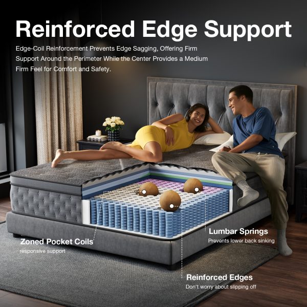 product-fancy-2cdc839c-85d7-4111-bea1-361e7cacae95 12/14 Inch Mattress (Full, Queen, King) - Premium High-Quality Firm Mattress for Deep Sleep with Extra Lumbar Support. Memory Foam Hybrid with Luxury Euro Top, Individually Wrapped Pocket Springs And Motion Isolation.