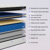 [Hybrid Mattress] 12 Inch Mattress, Memory Foam And Pocketed Coils Hybrid Mattress With Pressure Relief, Motion Isolation, Edge Support, Plush Feel, Mattresses In A Box