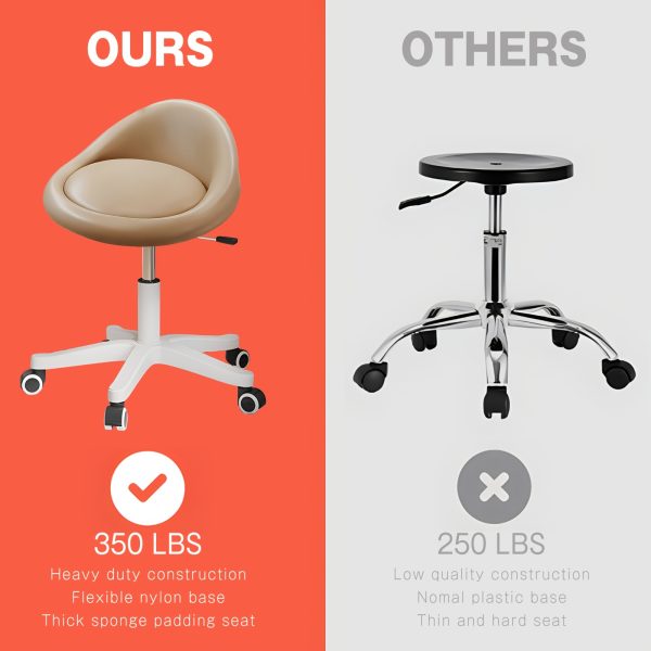 product-fancy-444f98fe-f6fd-48f7-97f9-0eb1f4531aa3 Adjustable Rolling Stool with Backrest, 360° Swivel Salon Chair with Wheels, Vanity Stool for Spa, Tattoo, Massage, Office, And Makeup Height Adjustable And Comfortable