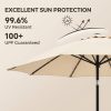 [Christmas & Halloween] Deluxe 32 LED Lighted Patio Umbrella - Navy Blue/Beige/Red/Brown, Solar 10Ft Market Umbrella with Base, Outdoor Table Umbrella with Ventilation, Solar Umbrella with Push Button Tilt/Crank for Garden, Deck, Backyard, Pool, Christmas & Halloween