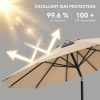 product-fancy-57396575-1e8e-49dc-ac70-cf71cb2cca7e Solar 9ft Market Umbrella with Base, Deluxe 32 LED Lighted Patio Umbrella, Patio Umbrellas Outdoor Table Umbrella with Ventilation, Solar Umbrella with Push Button Tilt/Crank for Garden, Deck, Backyard, And Pool