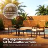[Rattan Dining Chair Set] Outdoor Rattan Dining Chair Set of 2/4, Wide Outdoor Rattan Chair with 21-Inch Seat Width, Ergonomically Curved Backrest, Removable Cushion, Suitable for Patios, Lawns, Gardens, Backyards, Poolside, Balconies, and Other Spaces, Rattan Patio Chair