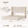 product-fancy-72c1f8b9-9e45-40ae-91af-32c46d5d910d FULTRU Upholstered LED Bed Frame in Full, Queen, Or King Size with Two Storage Drawers, Velvet Platform Bed Featuring a Wingback Headboard, Sturdy Wooden Slats for Support, No Need for a Box Spring, Headboard with a Splicing Design