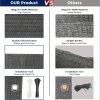 product-fancy-7c928657-9f60-498f-b416-a6ceee8a8900 3*16ft, Balcony Privacy Screen Fence Cover Net, Fencing Mesh Shade Net, Windproof Sun Shade, Outdoor Protection Fencing Net, Balcony Mesh Net for Patio, Fence, Backyard, Porch(Black Brown Green Gray Sand White Blue)