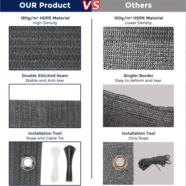 product-fancy-7c928657-9f60-498f-b416-a6ceee8a8900 3*16ft, Balcony Privacy Screen Fence Cover Net, Fencing Mesh Shade Net, Windproof Sun Shade, Outdoor Protection Fencing Net, Balcony Mesh Net for Patio, Fence, Backyard, Porch(Black Brown Green Gray Sand White Blue)