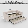 product-fancy-8c82114f-6879-47b2-abab-76a403e98801 79.5" Tufted Linen Upholstered Daybed with Trundle Frame No Box Spring Needed for Living Room Bedroom