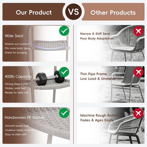 HARAISEDK Patio Dining Chairs Set Of 4/6 Stackable Ergonomic Rattan Armchairs All Weather Powder Coated Metal Frame Garden, Balcony, Poolside White/Gray