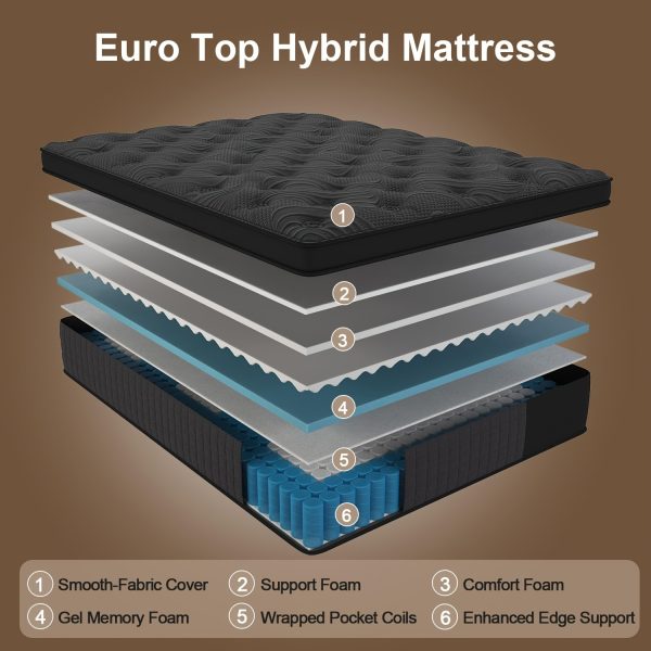 product-fancy-b8d488cf-42a1-4470-b8ff-23e11e22e809 8 Inch/10 Inch/12 Inch/14 Inch Black Grey Mattress Twin, Full, Queen, King. Cooling Breathable Fabric Wicks Heat. Memory Foam Molds to Your Body Curves. Independent Pocket Springs Stop Motion Your Partner Never Feels You Get Up At Night