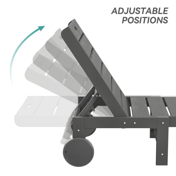 product-fancy-cb57aafe-abce-4aca-b966-236daeb8bcc5 Chaise Lounge Chair Outdoor, HDPS Material, Outdoor Pool Lounge Chairs with 5-Position Backrest, Patio Lounge Chair with Wheels for Outside, Poolside, Beach