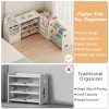 product-fancy-fede128c-a9e1-4c0d-a0a9-923da0bf35b2 A Versatile Storage Solution for Featuring 10 Detachable Bins And a 3-Tier Bookshelf, Serving As a Multifunctional Organizer with a Drawing Board, Perfect for a Bedroom, Playroom, Or Living Area