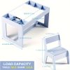 product-fancyalgo-toaster-api-toaster-processor-image-cm2in-7070d59e-eeb6-11ef-9697-0a580a66d8f5 Set of Table And Chairs for Children, Featuring a 3-In-1 Wooden Activity Desk with a Blackboard, Storage Area, And a Removable Tabletop for Drawing, Reading, Playing, And Crafting, Suitable for Nurseries And Playrooms