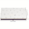 product-fancyalgo-toaster-api-toaster-processor-image-cm2in-cbbb27f0-307a-11f0-a827-0a580a632983 52" X 27.5" X 6/5.5" Cozy Baby Crib Mattress, Washable Zippered Protective Cover Included - Safe for Newborns & Growing Toddlers, Fits Standard Cribs And Toddler Beds