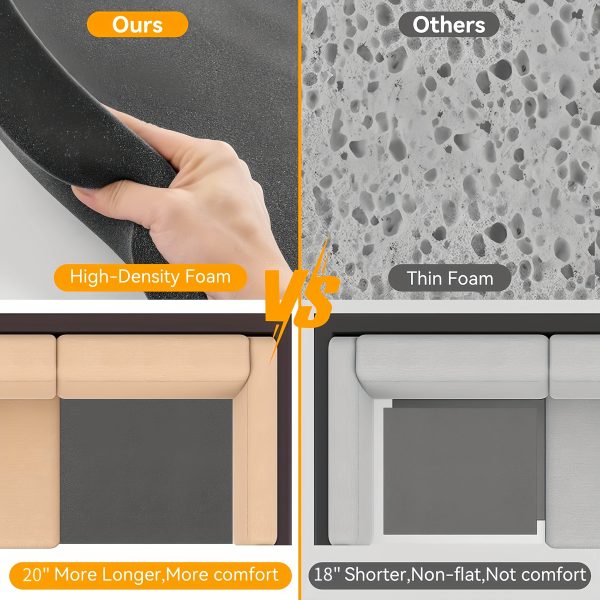 product-open-1ec30fceafb542cd9b7e5d92f461a6ca-goods 1/2/3pcs Sofa Support for Indented Cushion Sofa Support, High-Density Foam Under Cushion Repair 50.8cmX 20.0inch Furniture Seat Dimple Repair