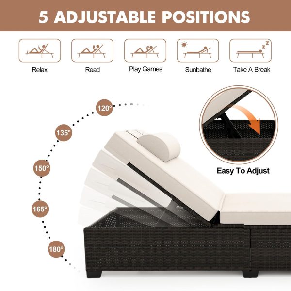 [Outdoor Sun Loungers] 2pcs Patio Chaise Lounge Set | Outdoor Adjustable Reclining Sun Loungers with PE Wicker & Steel Frame, Water-Resistant Cushions for Poolside, Beach, Backyard, All-Weather Furniture by GOCAPTAIN