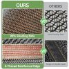 product-open-79f02876d0f34b6cae5a151547d47f2b-goods Outdoor Shade Net - Brown, Uv-Resistant, Durable Canopy, Suitable for Travel, Picnics, And Pools - Available In Various Sizes.