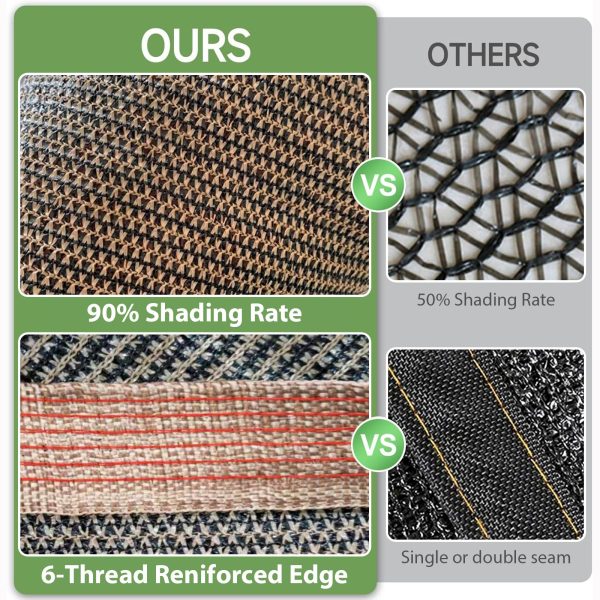 product-open-79f02876d0f34b6cae5a151547d47f2b-goods Outdoor Shade Net - Brown, Uv-Resistant, Durable Canopy, Suitable for Travel, Picnics, And Pools - Available In Various Sizes.