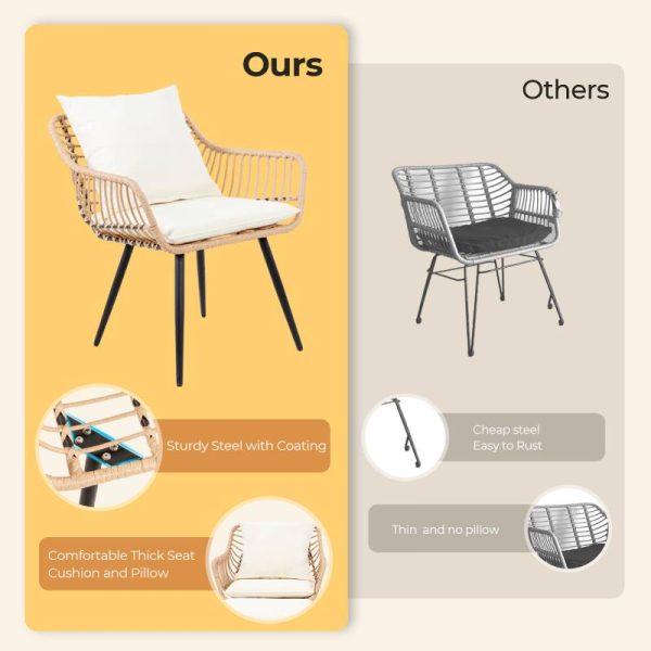 product-open-9b9b51c1de1146538cf0a3de0701aea9-goods 5pcs Patio Furniture Set, All-Weather Wicker Sofa with Ottomans and Glass Table, Outdoor Conversation Set, Waterproof Cushions, Easy Assembly
