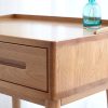 product-open-adcb3db8ec0044e0a59a2733bd91819d-goods Table Drer Table Desk Top Table Drer Compact Drer Accories Storage Width 23.62inch Storage Drawer