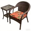 product-open-b2b9b979200140b2a74c7f92d1f782c2-goods 1pc New Chinese-Style Meticulous Flower-And-Bird Paintings Pattern Leisure Seat Cushions, Indoor And Outdoor Seat Cushions, Back Cushions, Size 19.7 X 17.7 X 1.57 Inches, Suitable for Garden Chairs