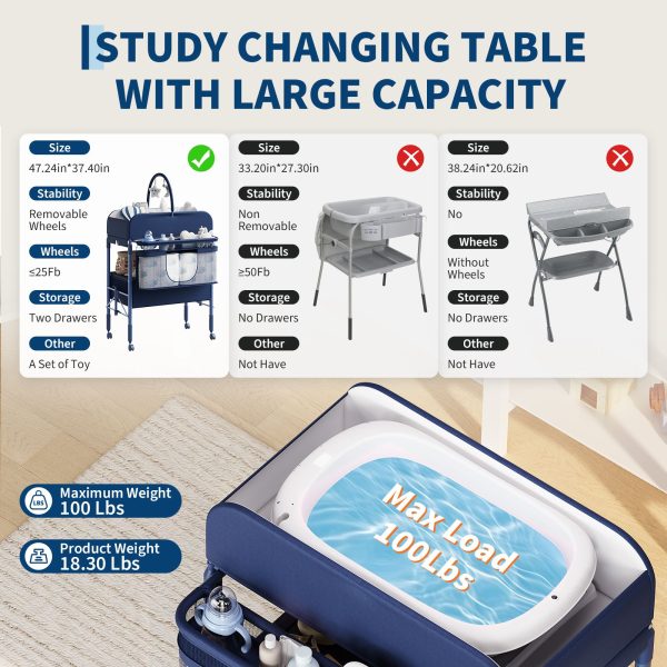 Height-Adjustable Baby Changing Station on Wheels - Compact Design, Two Storage Drawers, Quality - Portable And Space-Efficient Nursery Organizer for Infants And Newborns