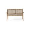 product-open-c3d9cdc677894f418760a5e9d0e15664-goods Urban Rustic Outdoor Wicker And Acacia Wood Loveseat, Light Multibrown And Light Brown, 34'' H X 5'' X 27.25'' D