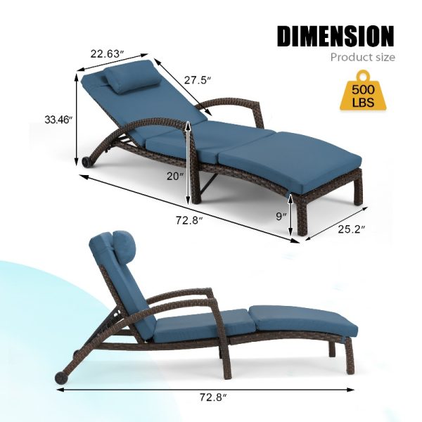 product-open-d7c1ba7ed8764a2392cd9eb43f0d60cf-goods Set of 2 Outdoor Wicker Chaise Lounge Chairs with Cushions, 5-Position Adjustable Patio Rattan Recliners with Wheels for Pool, Garden & Balcony