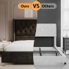 product-open-eb836accdd9b4e16a171fc4a46e884df-goods LUXOAK Modern Luxury 50" Wingback Bed Frame with Plush Beige/White Velvet Upholstery - Queen/King Size Platform Bed, Button Tufted Headboard & Nailhead Trim, Sturdy Frame, No Box Spring Needed, Easy Assembly (30-Min Setup)