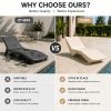 product-open-f454a596b88044be85ba16bd01576783-goods Designer In-Pool Chaise Lounge Chair, Modern Ergonomic S-Shaped Pool Lounger, Heavy-Duty UV And Waterproof Outdoor Recliner with Sand-Fill Weight Box And Drainage System, for Poolside, Patio And Shallow Water